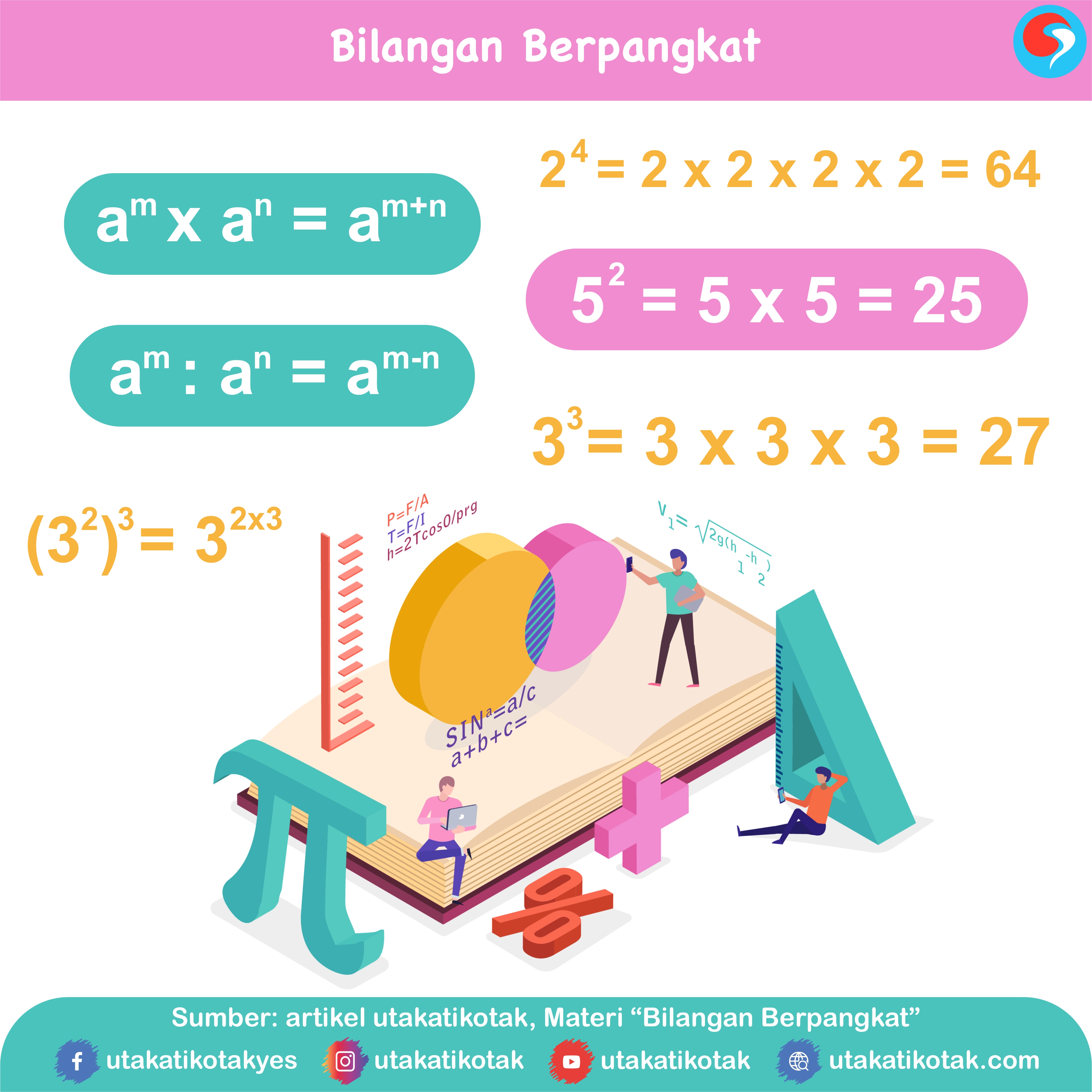 Bilangan irasional - Kelas 9 - Kuis