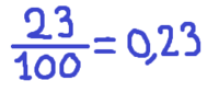 Convertir decimales y fracciones - Grado 6 - Quizizz