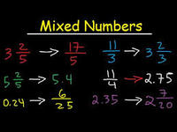 Subtracting Mixed Numbers - Class 2 - Quizizz