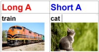 Long A/Short A Flashcards - Quizizz