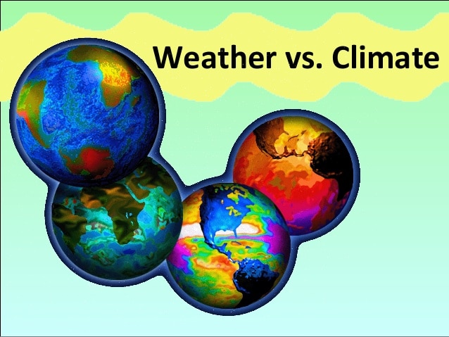 Weather Vrs Climate Quizizz