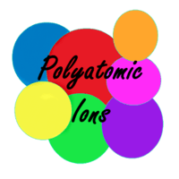 Polyatomic Ions - Class 8 - Quizizz