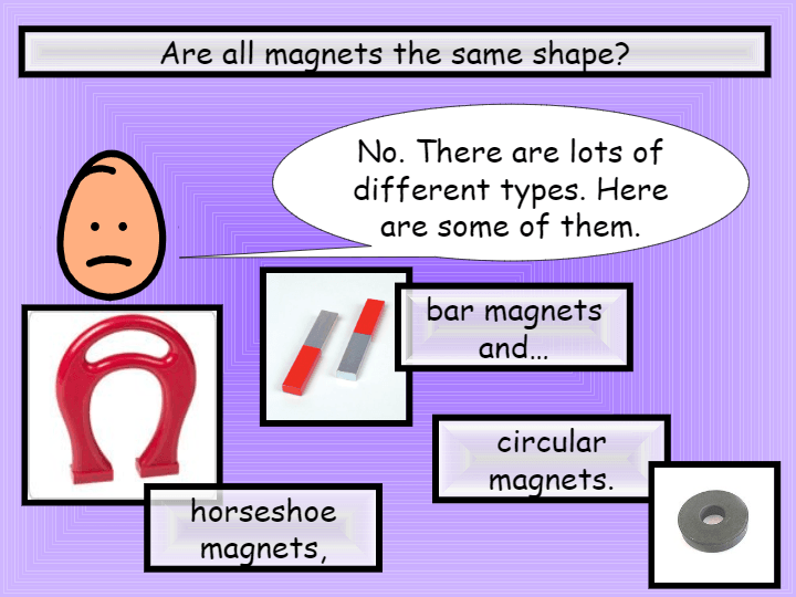 Magnetism | Science - Quizizz