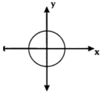 Relaciones proporcionales - Grado 8 - Quizizz