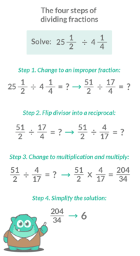 Dividing Fractions - Class 3 - Quizizz