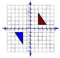 Transformations - Class 10 - Quizizz