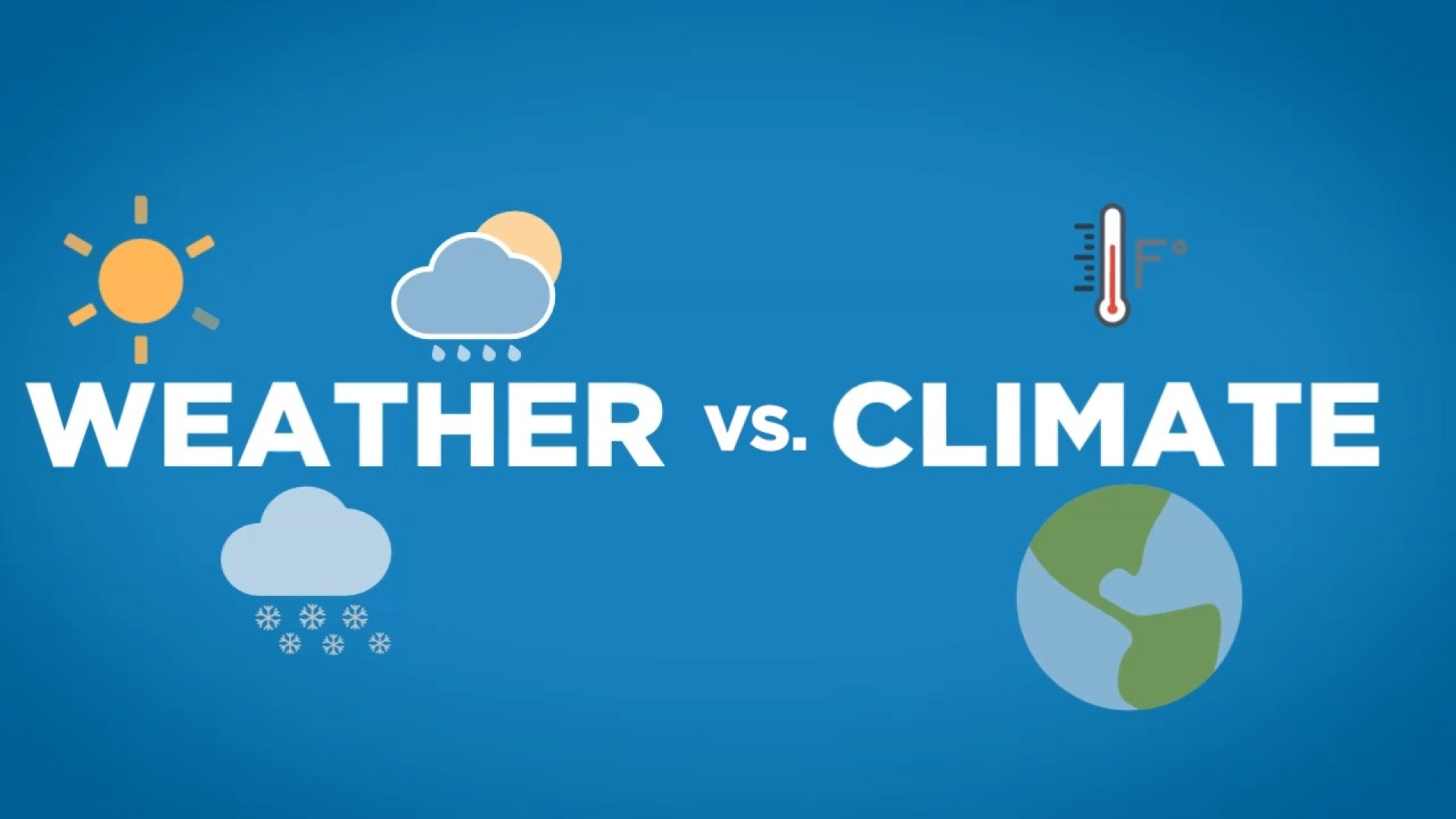 S5. Weather and Climate