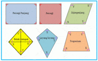 Mengklasifikasikan Segi Empat - Kelas 7 - Kuis
