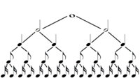 Music Theory Flashcards - Quizizz