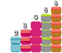 Comparing Measurement Flashcards - Quizizz