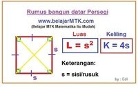 luas dan keliling - Kelas 9 - Kuis