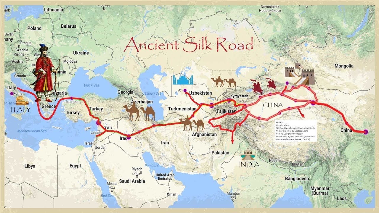 the-silk-road-reading-comp-history-quizizz