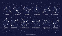 Constellation - Year 6 - Quizizz