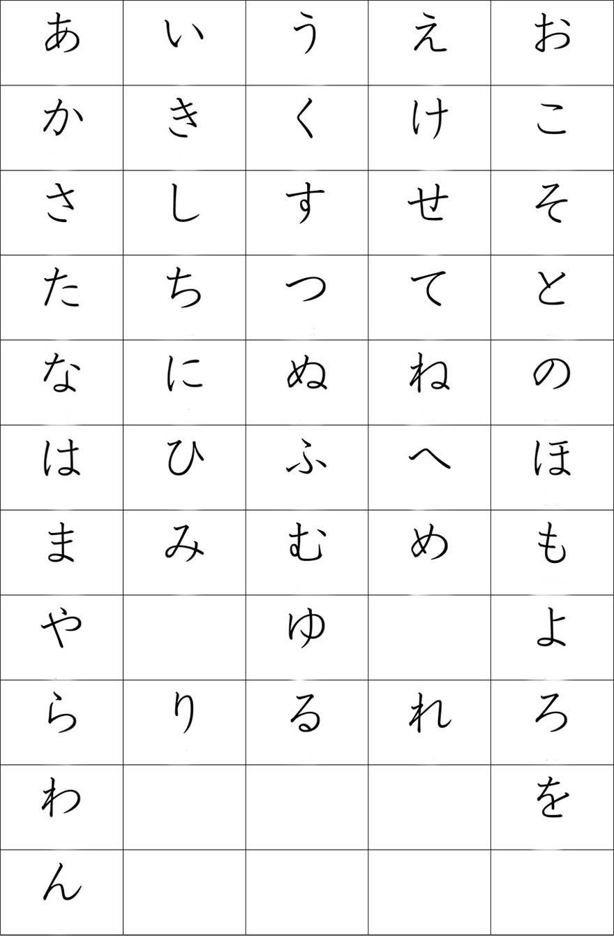 HIRAGANA | Japanese Quiz - Quizizz