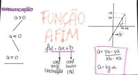 Funções - Série 10 - Questionário