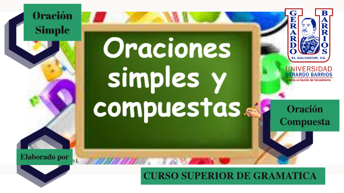 Oraciones simples, compuestas y complejas - Grado 8 - Quizizz