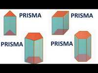 volume and surface area of prisms Flashcards - Quizizz