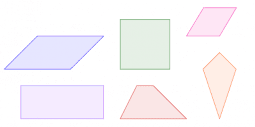 Trapezy - Klasa 2 - Quiz