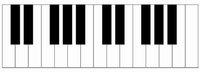 Piano - Grade 3 - Quizizz