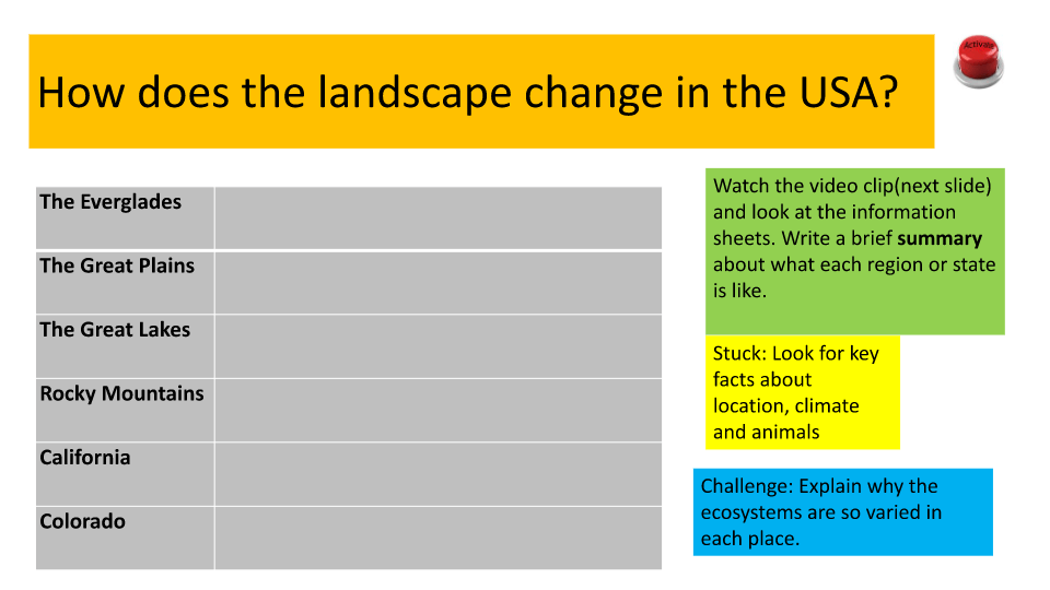 USA | Geography - Quizizz