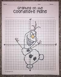 Coordinate Planes - Grade 3 - Quizizz