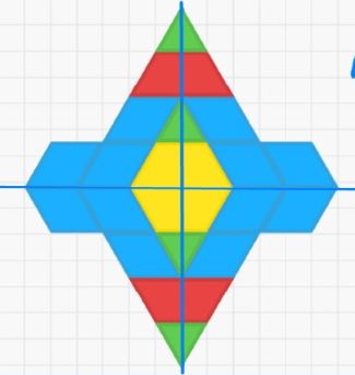 Module 10 Geometry Review | Quizizz