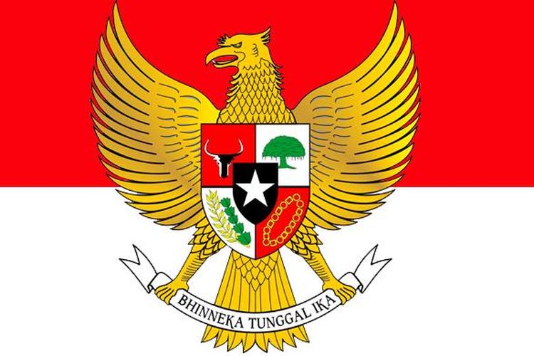 Quis Pancasila Sakti Social Studies Quiz Quizizz