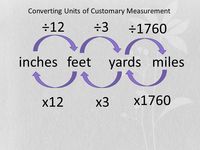 Measuring Length - Grade 11 - Quizizz