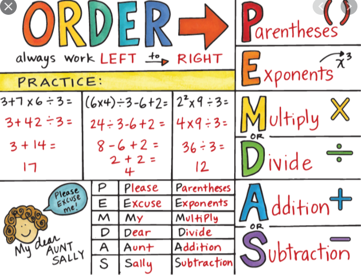 Multi-Step Equations - Class 4 - Quizizz