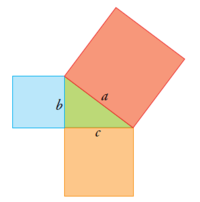 teorema de pitágoras inverso Tarjetas didácticas - Quizizz