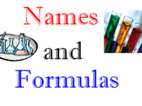 Writing Names - Year 10 - Quizizz