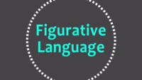 Figurative Language - Grade 7 - Quizizz