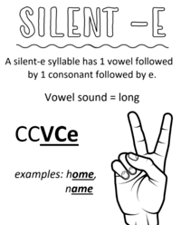 Silent E - Year 7 - Quizizz