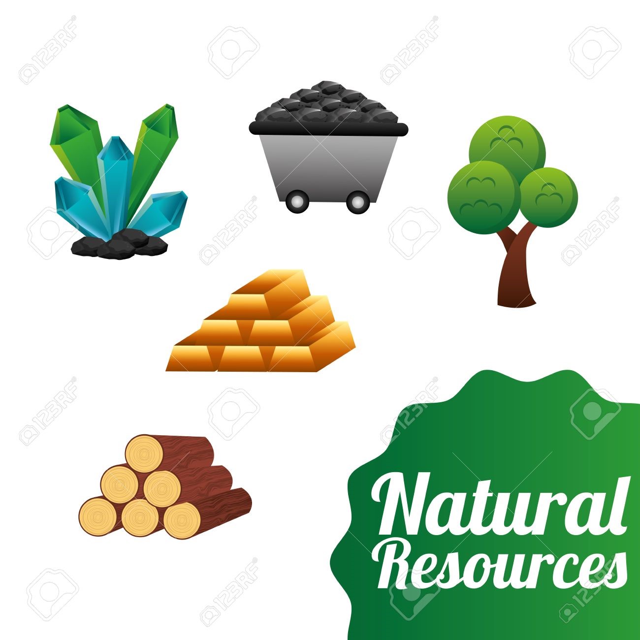 natural-resources-1-7k-plays-quizizz