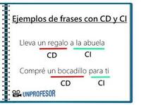 Comparando comprimento - Série 6 - Questionário