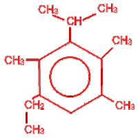 Chemia organiczna - Klasa 11 - Quiz