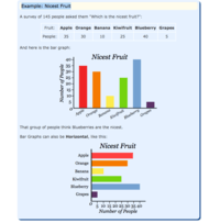 dependent variables Flashcards - Quizizz