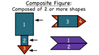 Composing Shapes - Year 7 - Quizizz