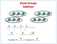 Addition Strategies - Grade 2 - Quizizz