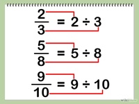 Multiplicar y dividir fracciones - Grado 5 - Quizizz