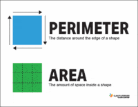 area and perimeter - Grade 7 - Quizizz