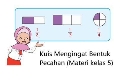 Bentuk dan Pecahan 2D - Kelas 6 - Kuis