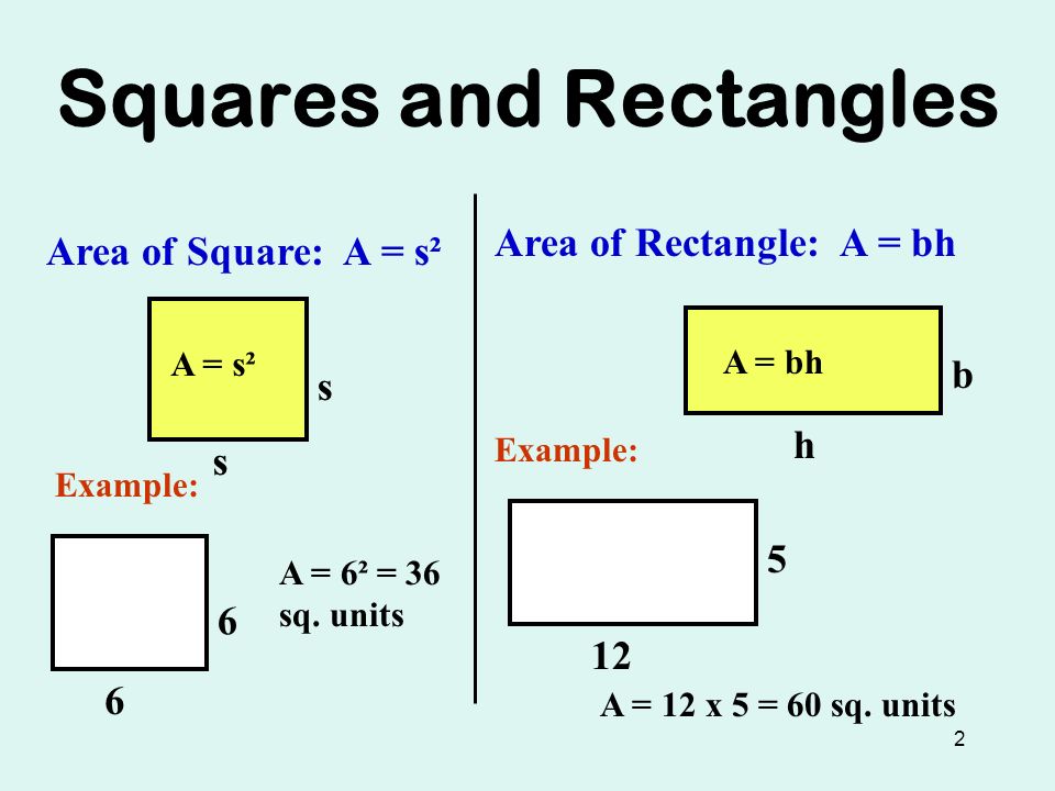 area of square is equal to area of rectangle