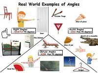 Classifying Angles - Class 9 - Quizizz