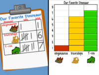 Bar Graphs - Class 3 - Quizizz