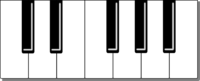 nốt piano - Lớp 3 - Quizizz