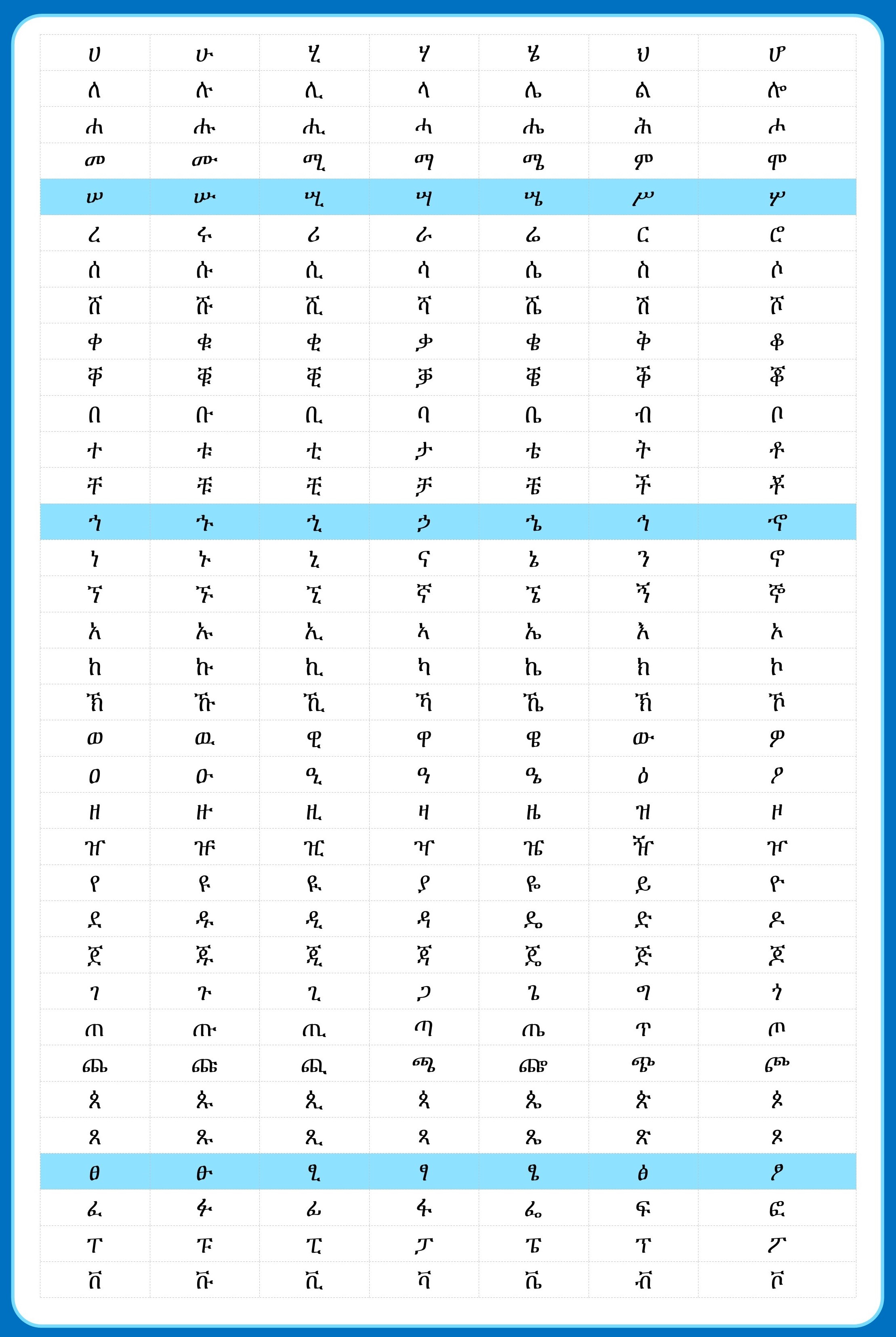 Tigrigna Alphabet