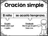 Área de formas compuestas - Grado 10 - Quizizz