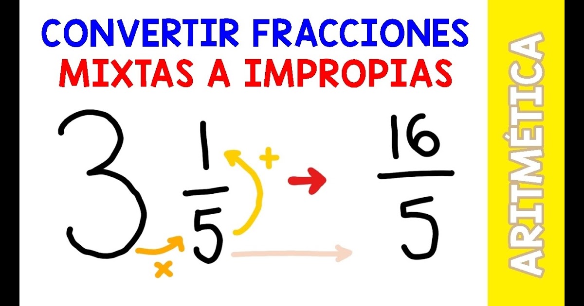 Tipos De Fracciones Mathematics Quizizz 5088