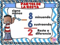 Operações com dinheiro Flashcards - Questionário